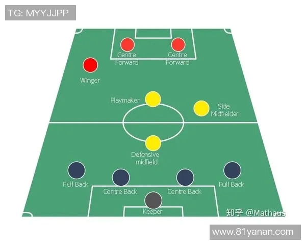 北京足球队技术解析:战术创新与球员素质的完美结合 北京足球队技术解析:战术创新与球员素质的完美结合