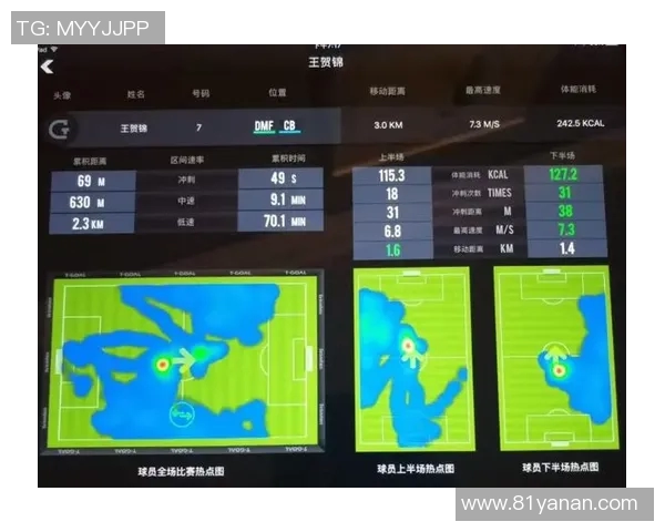 南京足球队技术表现深度数据分析与战术探讨