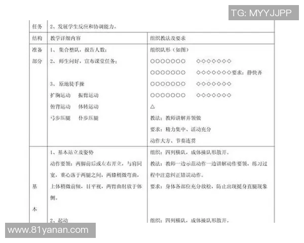 篮球新手必读：掌握团队协作技巧助你快速融入比赛氛围