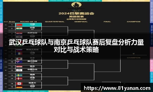 武汉乒乓球队与南京乒乓球队赛后复盘分析力量对比与战术策略