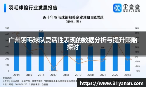 广州羽毛球队灵活性表现的数据分析与提升策略探讨