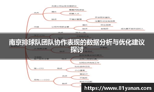关键词3