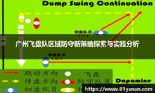 广州飞盘队区域防守新策略探索与实践分析