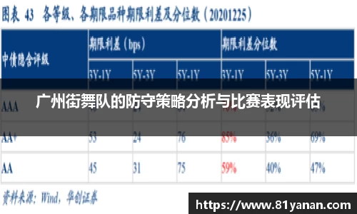 关键词3