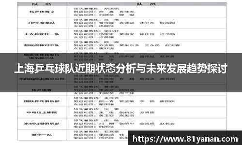 上海乒乓球队近期状态分析与未来发展趋势探讨