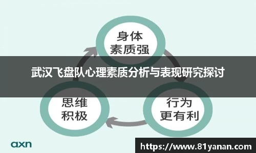 武汉飞盘队心理素质分析与表现研究探讨